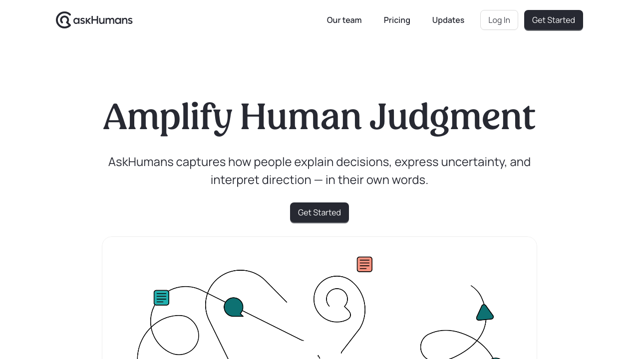 AskHumans